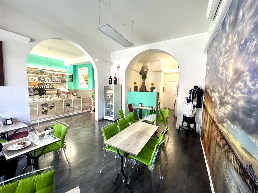 Monza NEGOZIO commerciale A REDDITO - affittato a BAR